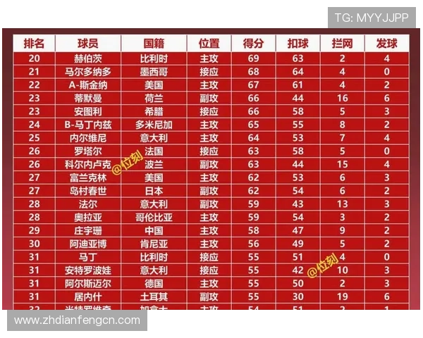 世界杯小组赛民主刚果与葡萄牙比赛规则变化及最新赛程信息一览